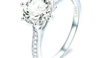 Direct Jewellery - United Kingdom